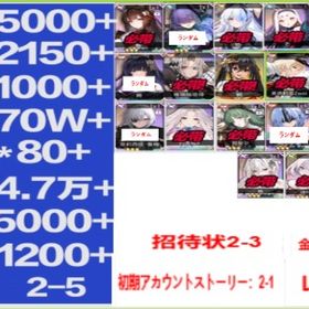 章の進行状況：2-1 | アズールレーン(アズレン)のアカウントデータ、RMTの販売・買取一覧