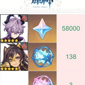 最安值 | 原神のアカウントデータ、RMTの販売・買取一覧