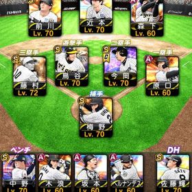 阪神純正！！藤村＆鳥谷＆今岡＆佐藤輝明などなど！！ | プロスピAのアカウントデータ、RMTの販売・買取一覧