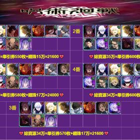 最安值 | ファンパレ(呪術廻戦ファントムパレード)のアカウントデータ、RMTの販売・買取一覧