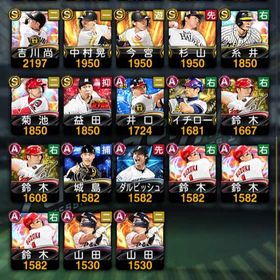 アカウント販売引退アカウント覇王確定、スピ96000 極62 現凸12 A520↑セレダル、藤井、高梨、最...プロスピAアカウント販売 はじめてでも安心 90日補償つきアカウントlock_outline プロ野球スピリッツリアタイ向け 総課金額200万⤴︎ 12球団兼巨人純正垢巨人純正、セ・リーグ純正アカウント販売引退要らないので弱いですけど売りますプロスピa