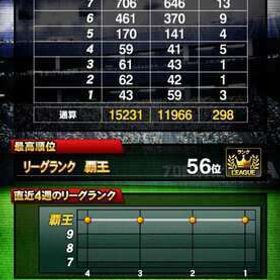 プロスピA！リアタイ強選手多数！リーグも強い | プロスピAのアカウントデータ、RMTの販売・買取一覧