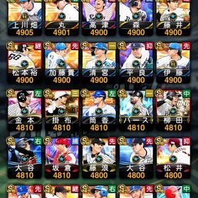 確認用 | プロスピAのアカウントデータ、RMTの販売・買取一覧