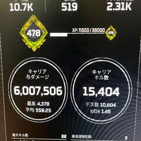 古参垢‼️クナイ、ラプターズクロー✖️4色 | APEX Legendsのアカウントデータ、RMTの販売・買取一覧