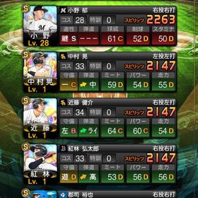 吉田、千賀、Dカーブ山岡エナジー1300以上プロスピ引退垢プロスピAプロスピ はじめてでも安心 90日補償つきアカウントlock_outline プロスピA 課金なし4年間費やしたアカウントですプロスピリアタイ最強垢プロ野球スピリッツAプロスピプロ野球スピリッツバース、王、掛布など極み多数❗️リアタイ向けメンバー多数‼️ほいさ様専用引退垢引退垢プロスピアカウント引退垢アカウント販売（値段下げました！）プロスピデータプロスピアカウント売りリアタイ最強！引退垢 小久保 柳田極 格安 user52043さん専用ページお願い致しますuser52043へ専用お願い致します。プロスピ リアタイ向けオーダーホークス純正アカウント販売極92名！プロスピAWBC投手大谷 ソフトバンク純正 Sランク限凸コーチありアカウント販売アカウント販売プロスピA 引退垢ログイン1481日巨人純正ヤクルト純正プロスピ 引退有名な選手、侍ジャパンエナジー代行 実績作りの為 一口五百円WBC打者大谷。海外組、吉田・千賀