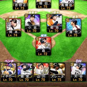 サブ垢 | プロスピAのアカウントデータ、RMTの販売・買取一覧