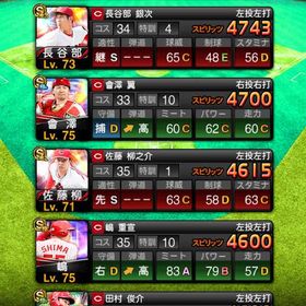 広島カープ 純正 鈴木誠也 外木場 ダルビッシュ優 王貞治 | プロスピAのアカウントデータ、RMTの販売・買取一覧