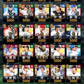 確認 | プロスピAのアカウントデータ、RMTの販売・買取一覧