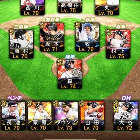 プロスピA | プロスピAのアカウントデータ、RMTの販売・買取一覧