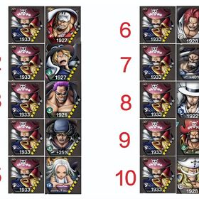 shop. | バウンティラッシュのアカウントデータ、RMTの販売・買取一覧