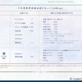 グラブルフェス2023 パンフレット 特典「十天衆限界超越お助けセット(Lv140 ver.) | グラブルのアカウントデータ、RMTの販売・買取一覧