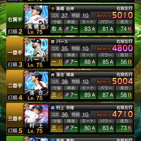 早い者勝ち✨️👑引退垢 | プロスピAのアカウントデータ、RMTの販売・買取一覧