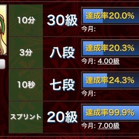 3切八段10秒七段垢 | 将棋ウォーズのアカウントデータ、RMTの販売・買取一覧