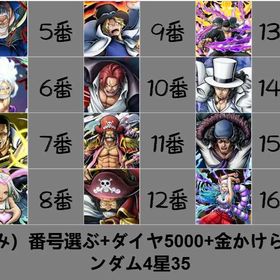 入金待ち | バウンティラッシュのアカウントデータ、RMTの販売・買取一覧