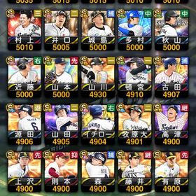 S確認用 | プロスピAのアカウントデータ、RMTの販売・買取一覧