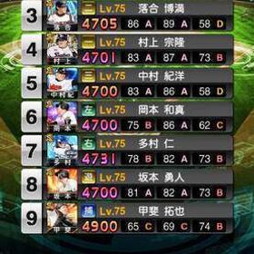 🌻オールアーチスト可🌻リアタイ向き最強！ 破格 | プロスピAのアカウントデータ、RMTの販売・買取一覧