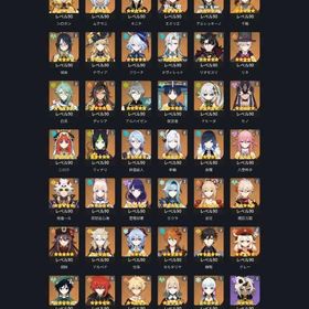 完凸12体その他2凸3凸多数所持ほぼキャラコンプ | 原神のアカウントデータ、RMTの販売・買取一覧