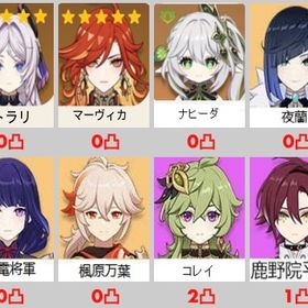 5×6 Asia サーバ マーヴィカ+シトラリ +雷電將軍+ナヒーダ+楓原万葉+夜蘭 | 原神のアカウントデータ、RMTの販売・買取一覧