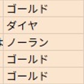 画像にあるアカウントまとめうり | VALORANT(ヴァロラント)のアカウントデータ、RMTの販売・買取一覧