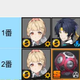 入金待ち | ゼンゼロ(ゼンレスゾーンゼロ)のアカウントデータ、RMTの販売・買取一覧