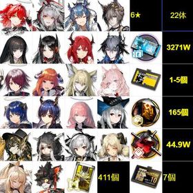 最安値 | アークナイツのアカウントデータ、RMTの販売・買取一覧