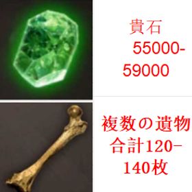 専門店 | ウィズダフネ(Wizardry Variants Daphne)のアカウントデータ、RMTの販売・買取一覧