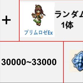 初期垢 | オクトラ(オクトパストラベラー)のアカウントデータ、RMTの販売・買取一覧