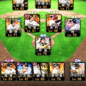 ホークス純正アカウント販売極92名！プロスピAWBC投手大谷 ソフトバンク純正 Sランク限凸コーチありアカウント販売アカウント販売 はじめてでも安心 90日補償つきアカウントlock_outline プロスピA 引退垢ログイン1481日巨人純正ヤクルト純正プロスピ 引退有名な選手、侍ジャパンエナジー代行 実績作りの為 一口五百円WBC打者大谷。海外組、吉田・千賀お買い得値下げ交渉ありスピリッツ103150超！！引退するので売ります。課金額100万以上引退垢 侍 OB有大谷侍大谷 落合 垢売りますプロスピカープ純正、リアタイ重視アカウント日本ハム純正 卒業垢金ないから大事なデータ売るスピチャン限定選手所持！大会リボン19個！エナジー35800個！極18...プロスピA 村上中村紀洋など極多数！プロスピ引退品S極67体 Sランク113体 スピリッツ102000↑覇王維持超レア現環境最強選手揃い踏みアカウント【貴重レア・Aレベマ素材多数】引退アカウント【102500超え】アカウント販売野手大谷極5 投手山本由伸極5 その他Ｓランク多数プロ野球スピリッツプロスピA垢アカウント販売プロスピa販売引退垢販売3連休限定 オリックス純正アカウント千葉ロッテ純正