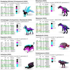 🎨 星空色カラー✨ 即納OK／高レベル・高ステ個体も多数出品中！ | ARK Survival Evolvedのアカウントデータ、RMTの販売・買取一覧