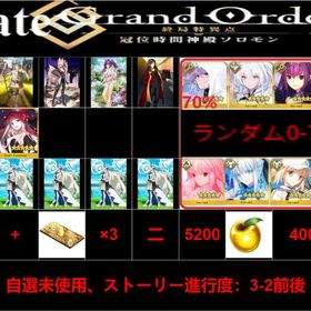 最安值 | FGOのアカウントデータ、RMTの販売・買取一覧