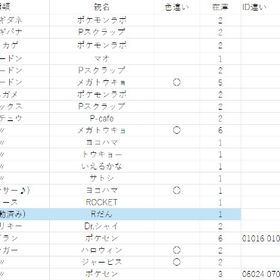 配布個体1匹150円 セット割引あり 4体 500円 10体1000円 | ポケモンSV(スカーレットバイオレット)のアイテム、RMTの販売・買取一覧