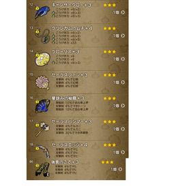 エルフ︎︎ ♀ アカウント マイタウン、旧武器チャーム3種あり キャラクターお引っ越し | ドラクエ10(DQX)のアカウントデータ、RMTの販売・買取一覧