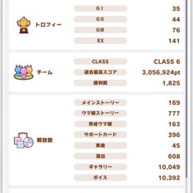 引退アカウント | ウマ娘のアカウントデータ、RMTの販売・買取一覧