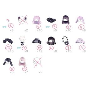 LUNA78 バラ売り🌸 | ピグパ(ピグパーティ)のアカウントデータ、RMTの販売・買取一覧