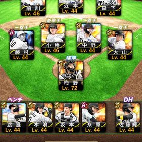 阪神タイガース純正 | プロスピAのアカウントデータ、RMTの販売・買取一覧