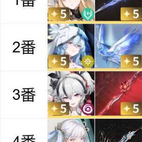 初期垢！💥【画像番号4選1】 ✨初心者ガチャ未使用！レベル8-10前後 | 鳴潮(Wuthering Waves)のアカウントデータ、RMTの販売・買取一覧