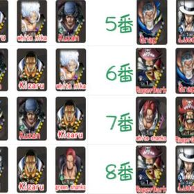 画像上で選択してください/超フェス限x5+リソース | バウンティラッシュのアカウントデータ、RMTの販売・買取一覧