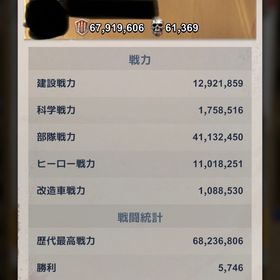 【格安】本部24（25建設中） 建築作業2解放/オレンジヒーロー6体所持/サーバー:300〜310 | ラストZ：サバイバルシューティングのアカウントデータ、RMTの販売・買取一覧