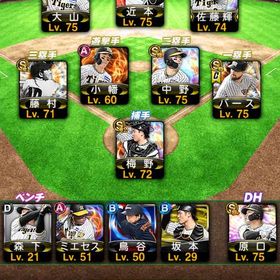 阪神純正ソフトバンク純正リアタイ強投手垢 ギータ ダルビッシュ 山本由伸etc..プロスピプロスピa アカウント はじめてでも安心 90日補償つきアカウントlock_outline プロスピプロスピ引退垢売ります。即売します。WBC村上･今永･松井お譲りします覇王チームスピ約106000プロスピ初期垢です！プロスピ大谷極アカウント販売アカウント販売最強垢最強巨人純正 スピ104200以上 エナジー5000以上まあまあ強いと思います。プロ野球スピリッツA 引退垢ソフトバンク純正可プロスピリボン有り垢引退垢！リアタイ最強！急ぎ！売れるまではエナジー使わずに育成しますアカウント販売アカウント販売値下げ交渉可能プロスピ【牛純正】【12球団最強】エナ500!プロスピ垢【スピ最高10000↑】プロスピAアカウントリアタイ最強極55プロスピ垢すぐ売りたい！リアタイ最強選手多数！！プロスピA侍投打大谷 山本 落合 多村 リアタイ最強選手多数！飽きたんで辞めますプロスピA ソフトバンク純正＋α 侍大谷打者、 OB田淵、落合、岩隈、藤川プロ野球スピリッツ Aお買い得引退垢