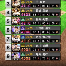 プロスピ過去最強能力選手多数！楽天純正 引退垢覇王データプロスピエナジー垢販売 プロスピ石垢 700〜1200➕S選手4〜10 はじめてでも安心 90日補償つきアカウントlock_outline 引退垢 楽天純正引退 ライオンズ純正 パリーグ 12球団ヤクルト純正プロスピa 引退垢ソフトバンク純正全極！限凸コーチ8枚プロスピリッツa歴代最強データ 値下げ可アカウント販売プロ野球スピリッツAプロスピ思い入れのある引退品阪神純正垢❗ガチ強❗村上いますよ〜‼️サブアカウントプロスピA阪神純正垢❗ガチ強❗巨人純正アカウント販売アカウント販売#プロスピプロスピA（プロ野球スピリッツA）プロスピA巨人純正プロスピこれで売れなかったら諦めます。純正向け筒香、Tウッズ、長池、藤川、佐々木プロスピA引退プロスピ巨人純正プロスピ西武純正アカウント販売プロスピA 巨人 純正 12球団高橋由伸極み！引退垢