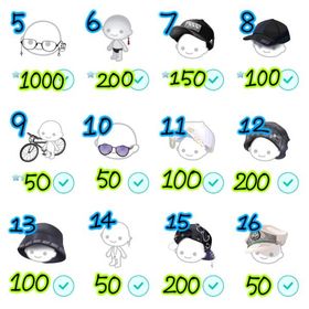 BOXX 帽子 小物 バラ売り まとめ売り | ピグパ(ピグパーティ)のアカウントデータ、RMTの販売・買取一覧