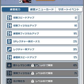 総課金額100万円超え 総戦力290万↑ EX rank レオナルド・ルナ完凸済ブルーロックPWC 引退垢 総戦力150万越え値段言って貰えたら考えます引退垢です石39200-40500＋11連券3＋星3キャラ9-12【検索可】完凸7体、星3(シウバ)、サポカ(かいぶつ.ポゥ.戦場.育成プログラ...ブルーロック原石多数引退しますブルロ垢ブルーロック引退垢引退垢47万円分 アカウント引退引退品 約30万課金 完凸覚醒国神ゲームデータやめるのでうります引退品 ロキ完凸その他けっこうやりました最新サポカ付き激安得得わっしょい 【総額3万課金】強垢引退垢今だけこの値段引退垢総戦力USの最強アカウントです！ブルーロックPWC垢引退垢引退します強キャラ揃いのリセマラ垢引退破格6/15まで引退垢 チーム戦闘力157,824 SSブルーロックPWC凪完凸完凸複数！ その他80レベキャラサポカあり！ キャラコンプ！4月18限定激安ブルーロック引退垢ブルーロック垢ブルーロックPWC廻くん推し