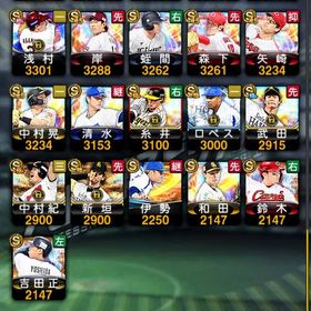 引退します。是非お願いします。引退するので引退します阪神純正ソフトバンク純正 はじめてでも安心 90日補償つきアカウントlock_outline リアタイ強投手垢 ギータ ダルビッシュ 山本由伸etc..プロスピプロスピa アカウントプロスピプロスピ引退垢売ります。即売します。WBC村上･今永･松井お譲りします覇王チームスピ約106000プロスピ初期垢です！プロスピ大谷極アカウント販売アカウント販売最強垢最強巨人純正 スピ104200以上 エナジー5000以上まあまあ強いと思います。プロ野球スピリッツA 引退垢ソフトバンク純正可プロスピリボン有り垢引退垢！リアタイ最強！急ぎ！売れるまではエナジー使わずに育成しますアカウント販売アカウント販売値下げ交渉可能プロスピ【牛純正】【12球団最強】エナ500!プロスピ垢【スピ最高10000↑】プロスピAアカウントリアタイ最強極55プロスピ垢すぐ売りたい！リアタイ最強選手多数！！プロスピA侍投打大谷 山本 落合 多村 リアタイ最強選手多数！飽きたんで辞めますプロスピA ソフトバンク純正＋α 侍大谷打者、 OB田淵、落合、岩隈、藤川