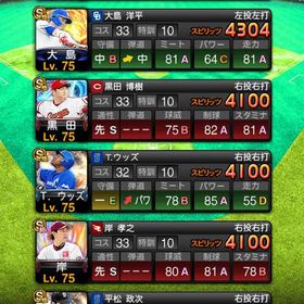 引退垢販売3連休限定 オリックス純正アカウント千葉ロッテ純正プロスピ、古参キャら多数！イチローなどリアタイ最強アカ！！ 12球団＋巨人純正 エナジー4000超 はじめてでも安心 90日補償つきアカウントlock_outline 破格！プロスピA リアタイ最強メンツプロスピA リアタイ最強垢 早いもの勝ち！最強落合、城島、野村、カブレラ、Siri2村上など最強選手！！プロスピAプロスピ垢 ws藤浪います！値下げ可エナジー代行エナジー3482 巨人純正極全員引退プロスピA【総課金額600万円以上】2021S1中日純正最強決定戦5位 値段交渉可能金欠で値下げ可能なので誰か買ってください課金垢プロスピa大谷 侍ジャパン 投打 2種類持ちミステリーボックス鷹純正！必見。今だけ！アカウント販売アカウント販売手放しますいらなくなりました激安価格極44s152プロスピデータ最高アカウト引退品プロスピa頼む買ってくれ本日限定値下げ‼️必見引退垢‼️ソフトバンク純正‼️育成で100000チ...プロ野球スピリッツAプロスピプロスピ日本代表イチローありプロスピガチアカウントプロスピ垢販売します引退アカアカウント販売プロスピ引退アカウント