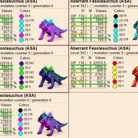 RARE SUPPORT フィソラスクスク | ARK Survival Evolvedのアカウントデータ、RMTの販売・買取一覧