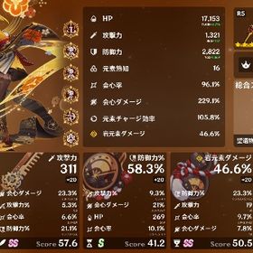 原神&ゼンゼロ ⭐︎完凸複数アカウント⭐︎課金額総額100万超アカウント！引退垢【引退垢】ヌヴィレット 2凸・ナヒーダ 2凸・ナヴィア・シロネン...★5×8 Asia マーヴィカ+シロネン+鍾離+雷電將軍+ナヒーダ+楓原万葉... はじめてでも安心 90日補償つきアカウントlock_outline ★5×5 Asia マーヴィカ+シロネン+鍾離+雷電將軍+ナヒーダ引退垢★5×5 Asia アルレッキーノ+ナヒーダ+フリーナ +雷電將軍+楓原万葉ネフェル完凸 Lv.90★5×6 Asia マーヴィカ+シロネン+ナヒーダ+鍾離+雷電將軍+楓原万葉★5×5 Asia マーヴィカ+シロネン+夜蘭+ナヒーダ+鍾離 ★5×5 Asia マーヴィカ+シロネン+ヌヴィレット+ナヒーダ+雷電將軍★5×7 Asia マーヴィカ+シロネン+鍾離+楓原万葉+ナヒーダ+ヌヴィレ...引退垢 胡桃1凸餅 夜蘭1凸餅 フリーナ1凸★5×7 Asia チャスカ+マーヴィカ +夜蘭1凸+楓原万葉+雷電將軍+神里...アカウント販売 完凸2 フリーナ 原神引退アカウント原神 引退垢 限定星5 20体！ モチ武器複数！男キャラ好き向け！ほ...値下げ可能破格！引退垢原神5×5 Asia サーバ マーヴィカ+ラウマ +ヌヴィレット+雷電將軍+ナヒ...原神 アカウント販売 フリーナ2凸 餅あり90日間保証○ 引退垢 ⭐︎5-16体-10本ニイロウ完凸＋餅武器2凸引退垢★5×6 Asia チャスカ+マーヴィカ +ヌヴィレット+ナヒーダ+楓原万葉...★5×5 Asia チャスカ+フリーナ +ナヒーダ+雷電將軍+夜蘭★5×5 Asia チャスカ+シロネン+ナヒーダ+雷電將軍+楓原万葉5×6 Asia サーバ マーヴィカ+シトラリ +雷電將軍+ヌヴィレット+ナ...5×5Asia サーバ マーヴィカ+シトラリ +雷電將軍+ヌヴィレット+ナ...宵宮4凸＋餅武器 シトラリ無凸餅なし 雷電無凸餅あり原神★5✖️6 Asia サーバ スカーク+フリーナ+ナヒーダ+雷電將軍+楓原万...プレイしなくなったので★5×6 Asia サーバ シロネン+フリーナ+ナヒーダ+雷電將軍+楓原万葉...★5×4 Asia サーバ フリーナ+ナヒーダ+雷電將軍+楓原万葉最安值（原神）★5×6シロネン+ マーヴィカ➕ヌヴィレット➕雷電將軍+...5×6 Asia サーバ マーヴィカ+ラウマ +ヌヴィレット+雷電將軍+楓原...千織完凸微課金引退垢