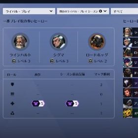 champ5 sup | オーバーウォッチ2(OW2)のアカウントデータ、RMTの販売・買取一覧