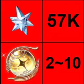 北アメリカ |57K+ アストライト