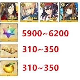 詳細↓ | FGOのアカウントデータ、RMTの販売・買取一覧