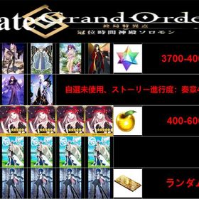 最安值 | FGOのアカウントデータ、RMTの販売・買取一覧